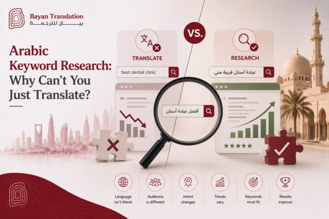 Arabic Keyword Research: Why Can’t You Just Translate?