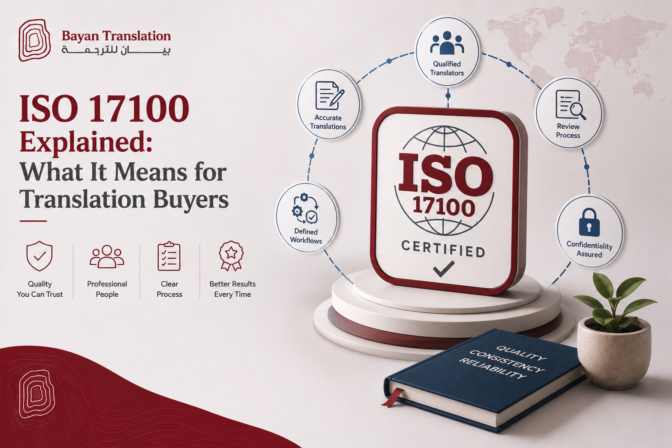 ISO 17100 Explained: What It Means for Translation Buyers