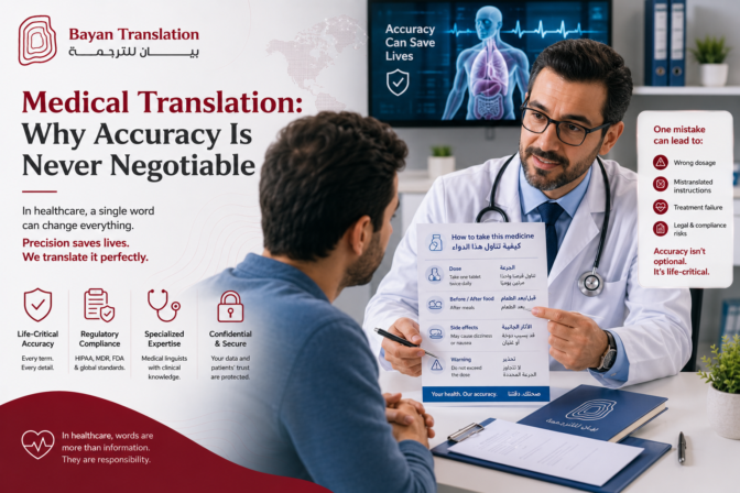 Medical Translation: Why Accuracy Is Never Negotiable
