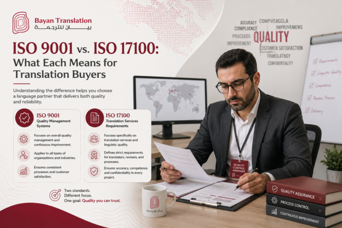 ISO 9001 vs. ISO 17100: What Each Means for Translation Buyers
