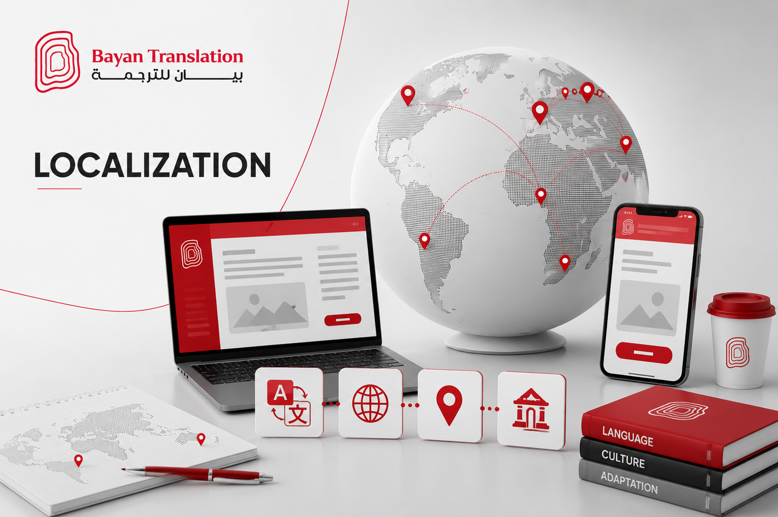 Services 5 Localization translation services