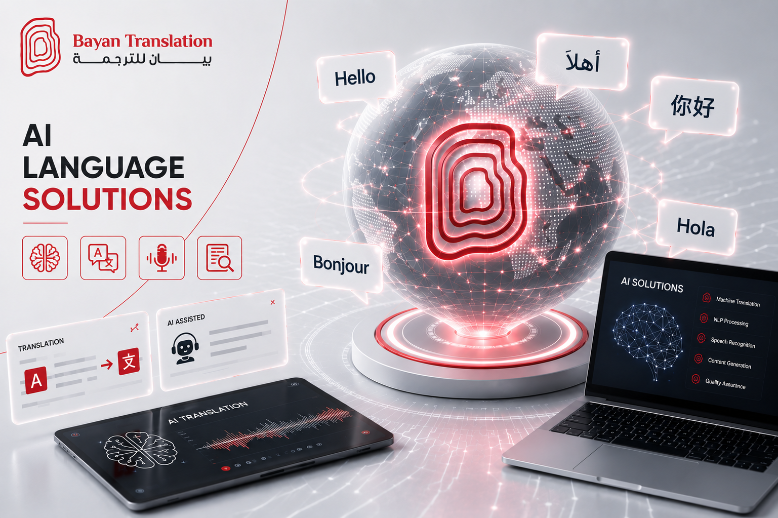 Services 12 AI language solution