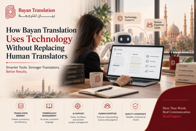 How company Translation Uses Technology Without Replacing translation company| Bayan Translation